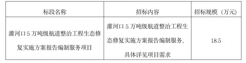 截屏2023-07-12 下午6.46.58.png 截屏2023-07-12 下午6.46.58.png
