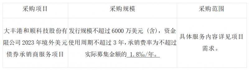 微信截圖_20230907110212.png 微信截圖_20230907110212.png